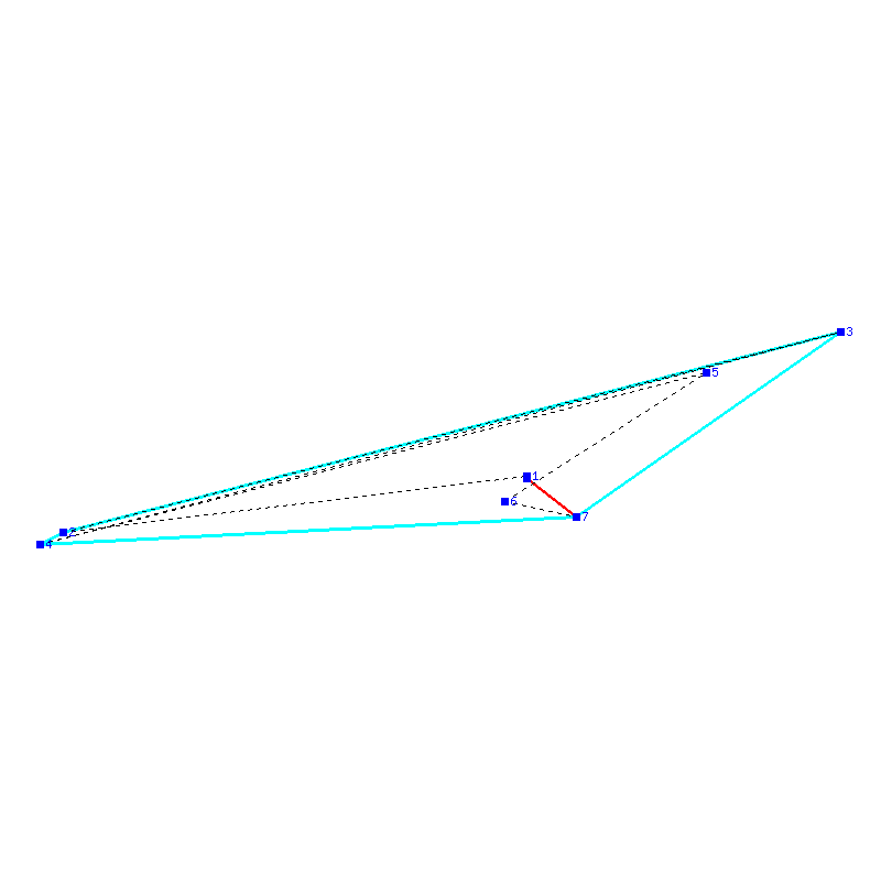 Flugauswertung